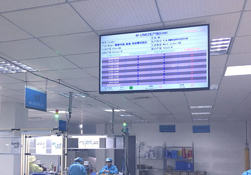 數字化工廠 電子看板 安燈 esop 追溯 生產設備管理 mes系統 訊鵬科技