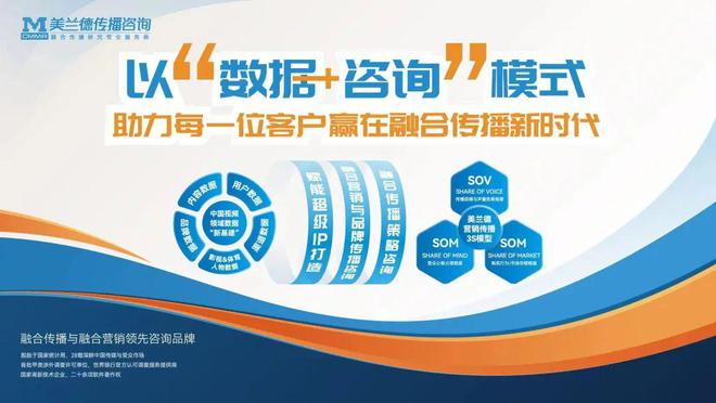 行業(yè)資訊 | 第30屆中國國際廣播電視信息網(wǎng)絡展覽會將于4月舉辦；互聯(lián)網(wǎng)大廠加速布局AI社交