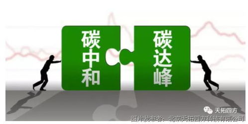 解鎖雙碳密碼 天拓四方助力水泥企業(yè)打造SCR催化劑數(shù)字化工廠，推動碳行動數(shù)字文化創(chuàng)意應(yīng)用服務(wù)
